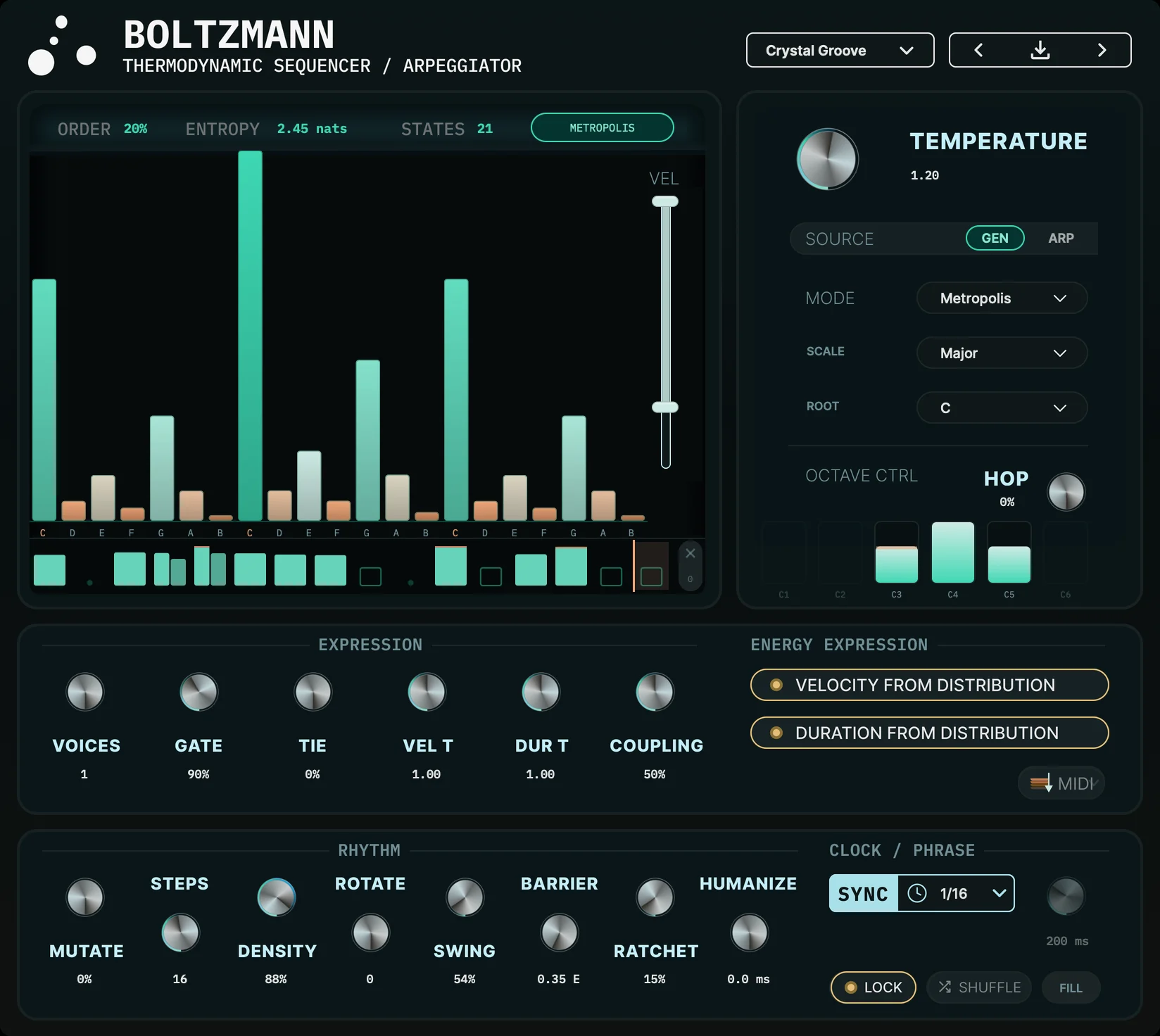 Boltzmann plugin interface, showing the probability histogram, Temperature dial, and rhythm controls